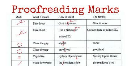 How To Do Proofreading?