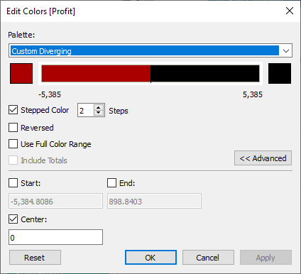 Dialogue box for color, showing a custom diverging palette with Stepped Color set to 2. Red is on the left, black on the right, and the center is fixed to 0.