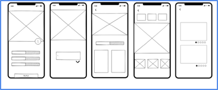 Wireframe com telas simples dentro de um mobile mostrando o esqueleto do app