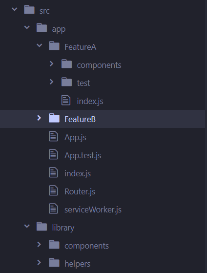 Screenshot of folder Structure