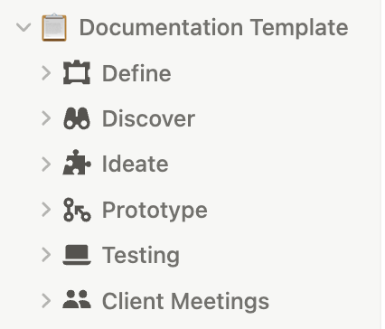 The steps in the design process that can be documented is represented in this image