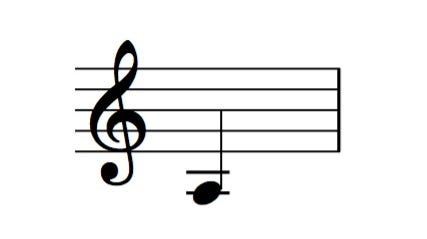 Musical note A written in treble clef