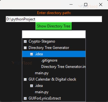 directory-tree-generator