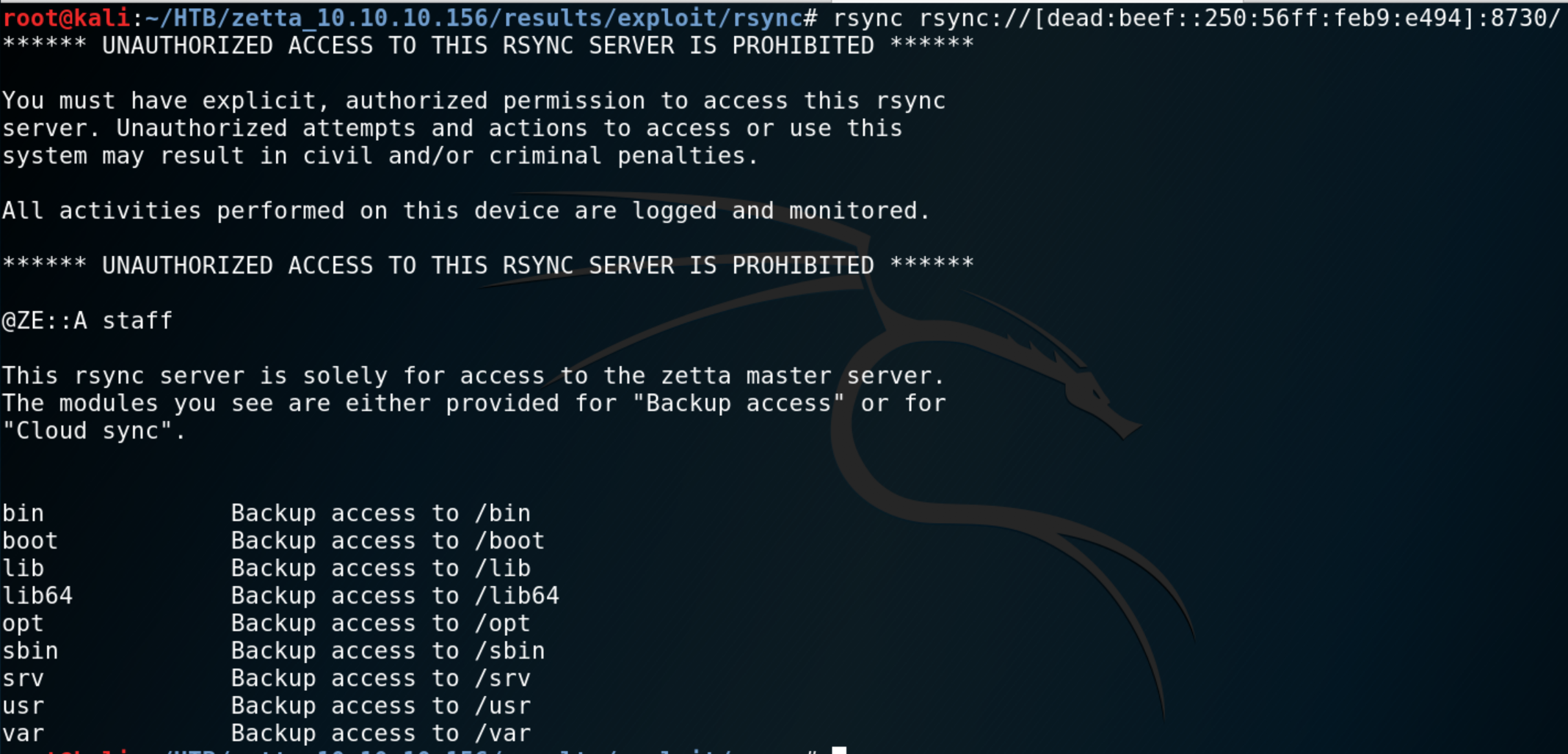 List of rsync modules
