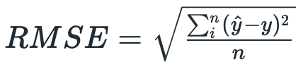 time series forecasting facebook prophet neuralprophet neural prophet time series deep learning machine learning forecast ARIMA GARCH