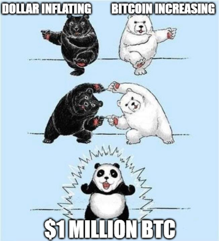 panda meme, except “dollar inflating” and “Bitcoin increasing” turn into “$1 MILLION BTC”