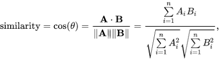 Formula de similaridad de coseno