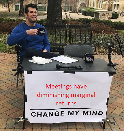 “Change my mind” meme — “meetings have diminishing marginal returns, change my mind” poster