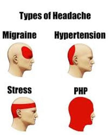 PHP não é legal :(