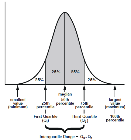 strategia bitcoin renko