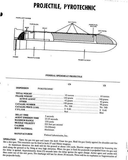 Ficha técnica de la policía sobre granada 560 CS.