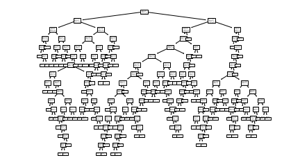 Example of a complex decision tree with many branches and nodes.