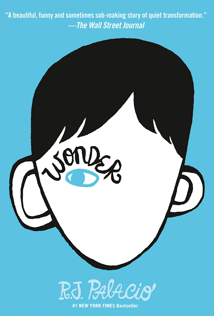 “Wonder” by R.J. Palacio: A Story of Empathy, Courage, and Understanding | E-Book Readers Summary 2023