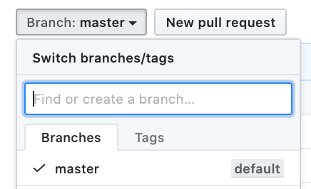 A screenshot of a GitHub repository’s branches, highlighting the master branch