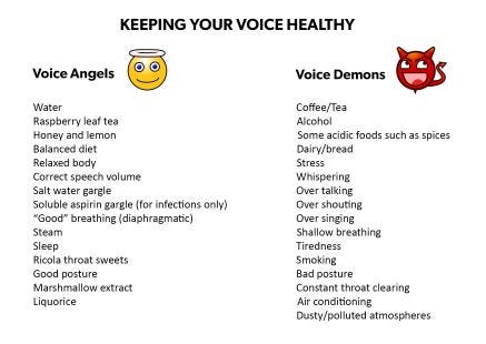 good and bad foods for voice