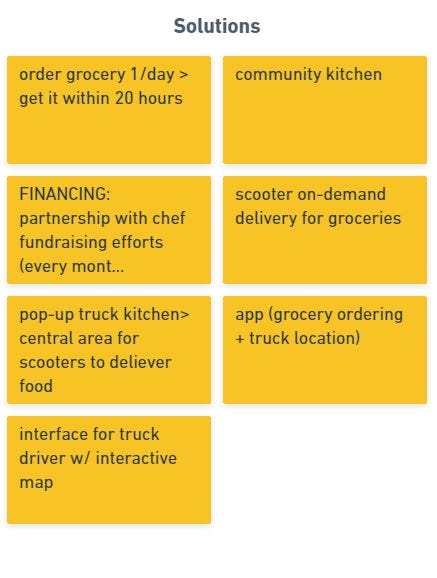 A virtual sticky note wall of potential solutions like scooter on demand grocery deliver and pop up truck kitchens
