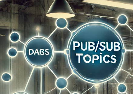 “Pub-Sub” architecture for your Airflow DAGs with Datasets