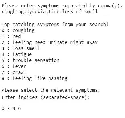 Symptom suggested to user