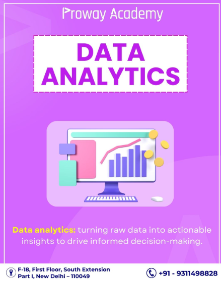 Data analytics course in South Delhi, Data analytics course in Delhi, Best Data analytics course in South Delhi, Online Data analytics course in South Delhi, Data analytics institute in South Delhi