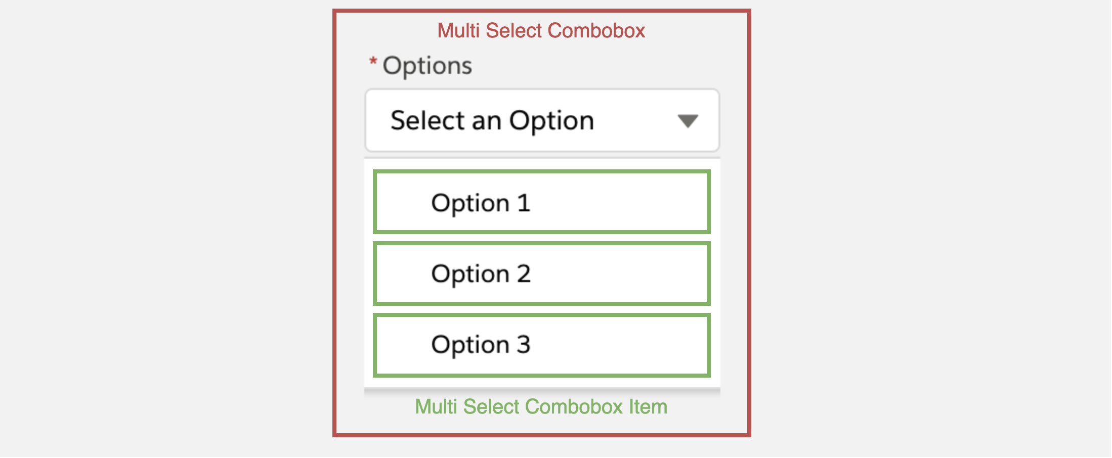 Multi-Select Combobox component structure