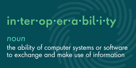 Definition of interoperability: a noun that means the ability of computer systems or software to exchange and make use of information