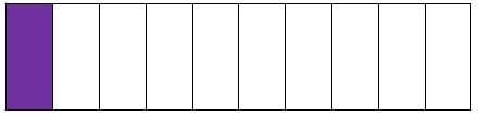 Convert Fraction to Decimal