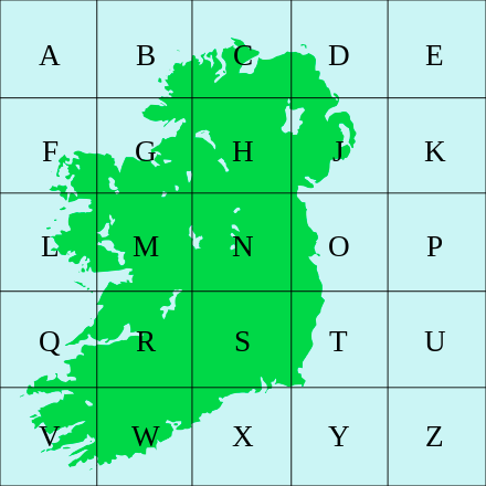 Irish Grid Reference