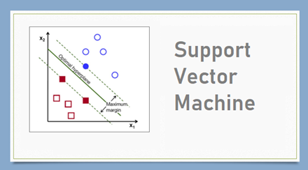 Support Vector Machine — Insights