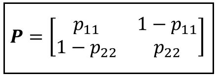 The state transition matrix of the 2-state Markov process