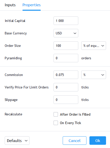 tradingview strategy tester investing properties