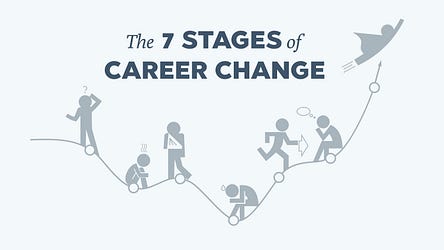 Learn how to relaunch your career