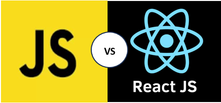 Javascript vs react | difference between javascript and react