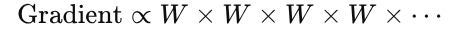Gradient ∝ W × W × W × W × ⋯