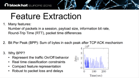Slide excerpt from Dubin’s lecture at Black Hat Europe 2016