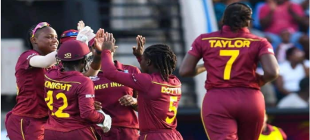 Worldcup team 2019 : West Indies