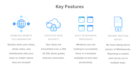 Stormboard