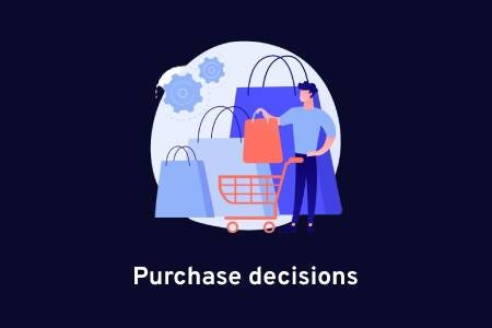 Purchase decisions storytelling benefits