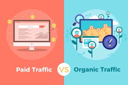 What is Organic Traffic? How is it Different from Paid Traffic?