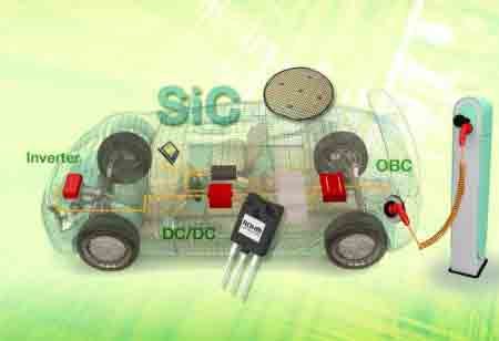 The conventional silicon-based semiconductors.