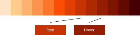 Orange color palette with rest and hover button colors determined by the recipe