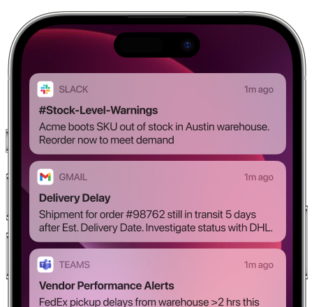 A graphic showing reatlime alerts on issues like stock outs and delivery delays