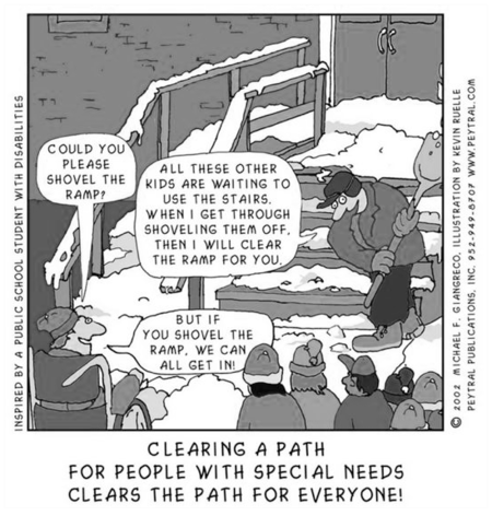 The comic explains so-called curb cut effect showing a man shovelling stairs first instead of shovelling the ramp.