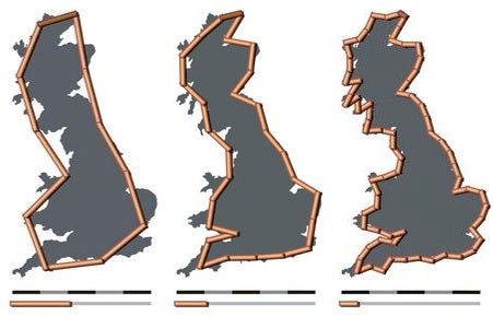 Measurement of Great Britain’s coastline