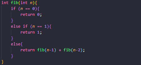 Código em C representando uma implementação recursiva, sem fazer uso de programação dinâmica, da sequência de Fibonacci.