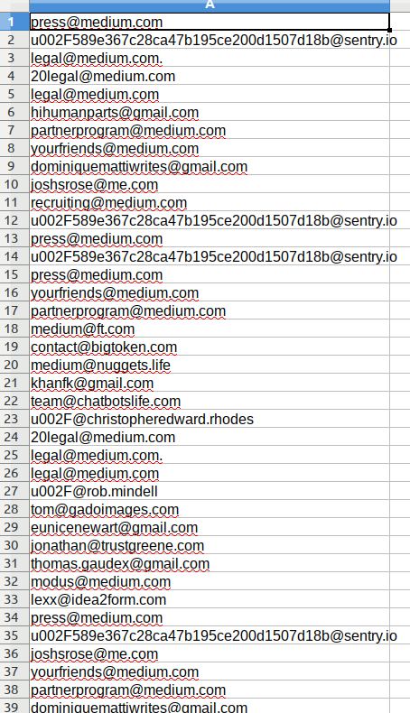 email crawler sample data