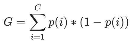 The Gini formulae, reproduced by author. Where “C” represents the total number of classes in the subset of data, and “i” is a selected class from C.