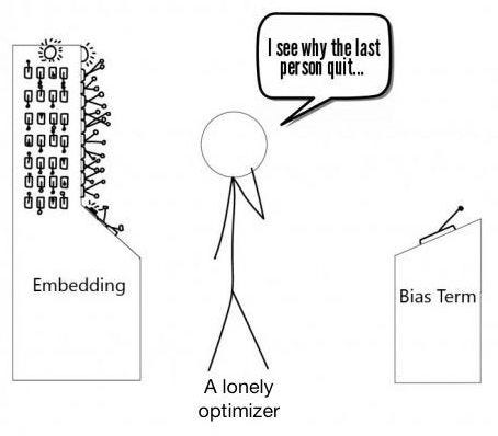 An image showing a stick figure with a control panel on the right labelled “Embedding” and a control panel on the right labelled “Bias Term.” The embedding control panel has 30 levers to adjust, while the bias term control panel has a single lever. The stick figure looks frustrated, saying to themself, “I see why the last person quit…”