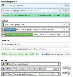 Browser-ssl-ui-comparison1