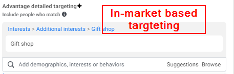 An image showing interest targeting in facebook ads