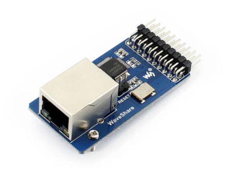 Ethernet Transceiver Module Market